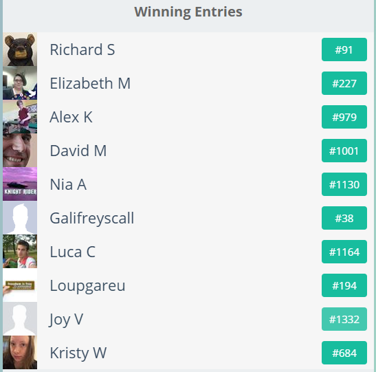 The Winners of the April 2019 Alpha World giveaway event and celebration.